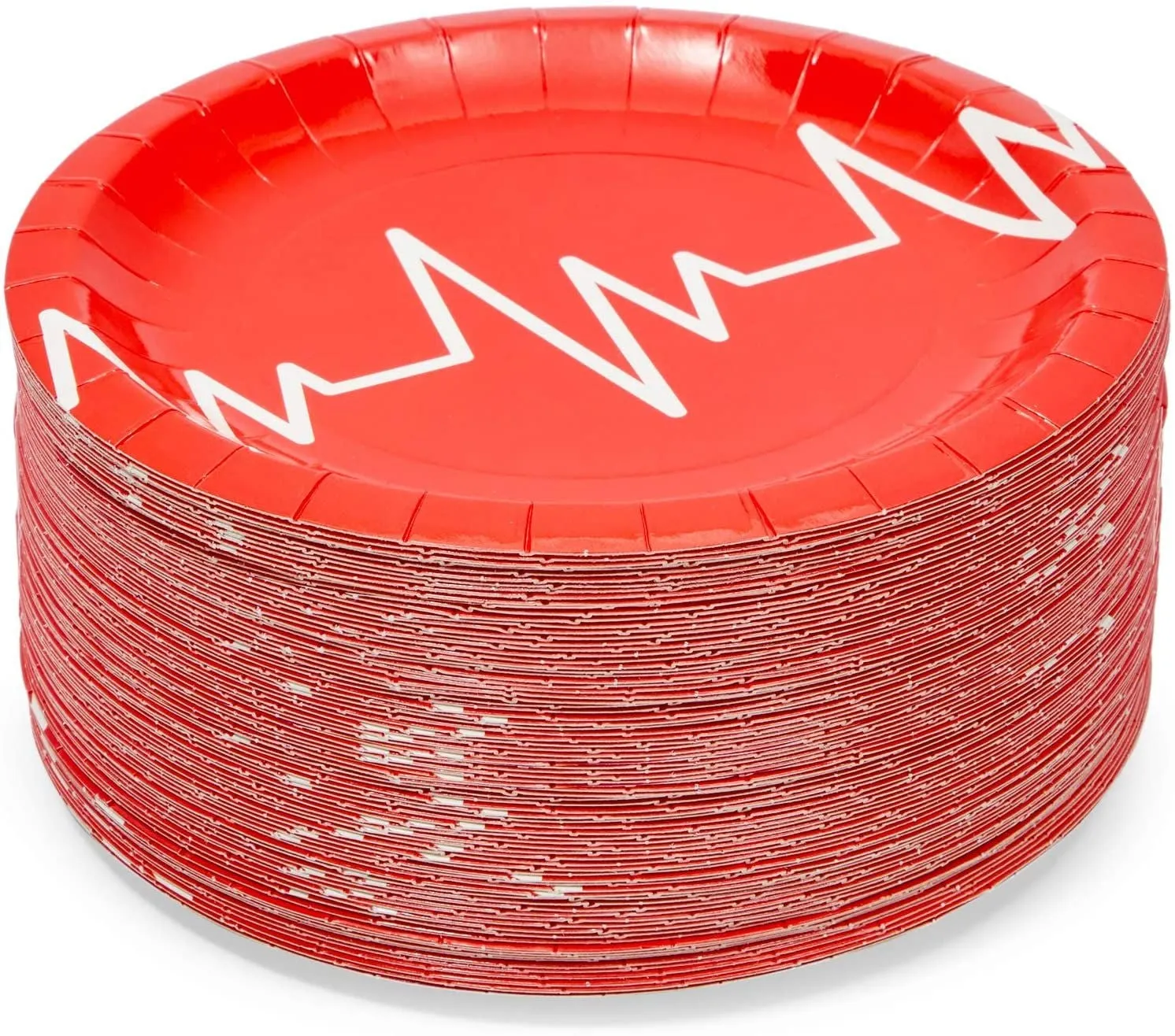 80 Pack Nurse Paper Plates for Nursing Graduation Party Supplies, Heartbeat Monitor Design, for Student Nurses, Doctors, Medical Professionals (7-Inch Diameter)