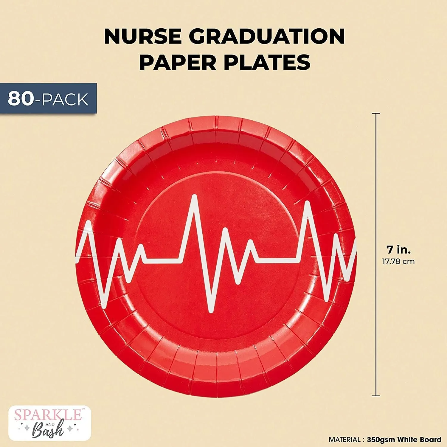 80 Pack Nurse Paper Plates for Nursing Graduation Party Supplies, Heartbeat Monitor Design, for Student Nurses, Doctors, Medical Professionals (7-Inch Diameter)