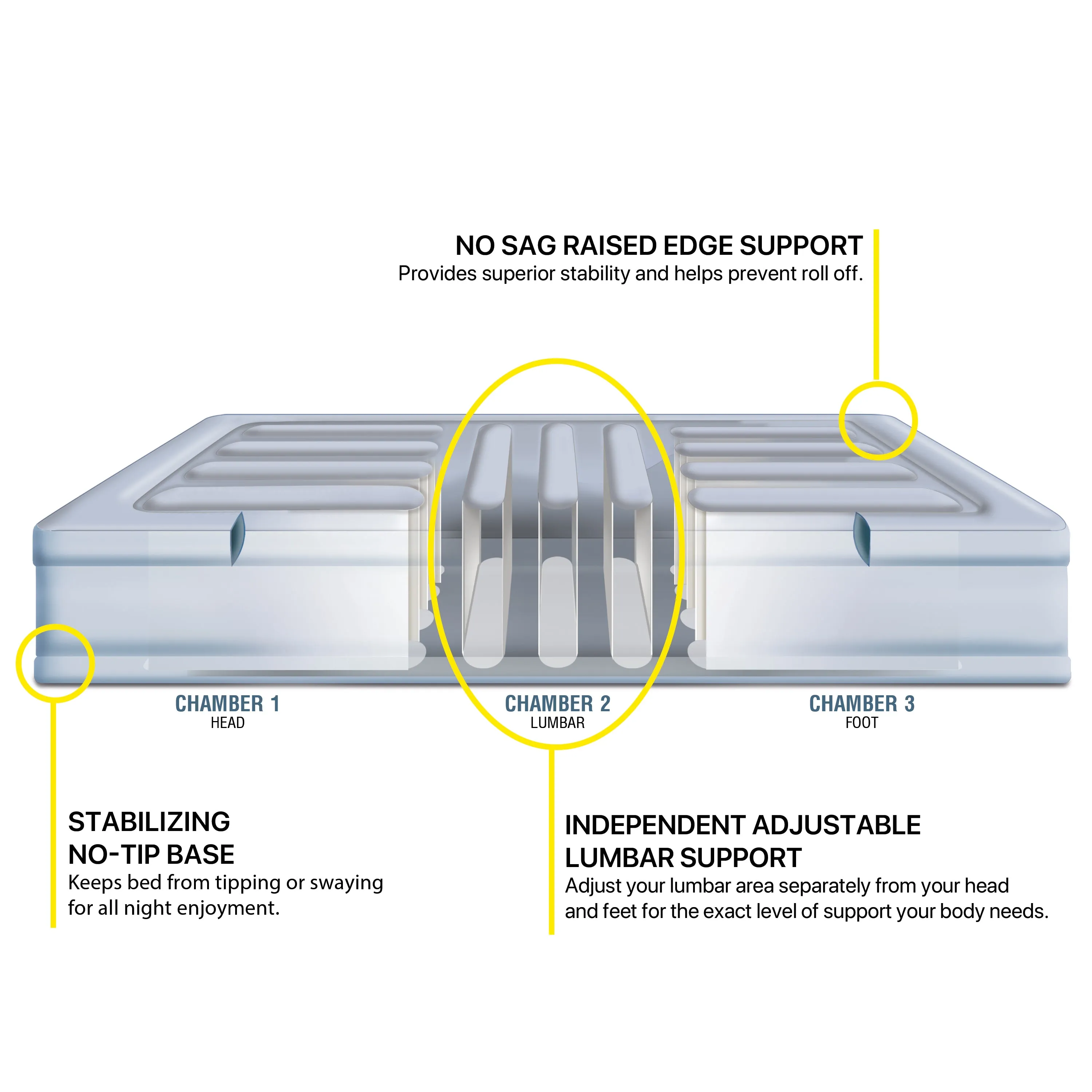 Beautyrest® Silver®  Lumbar Supreme™ Air Mattress