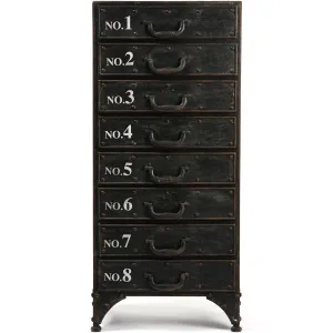 Black Industrial Chic Chest