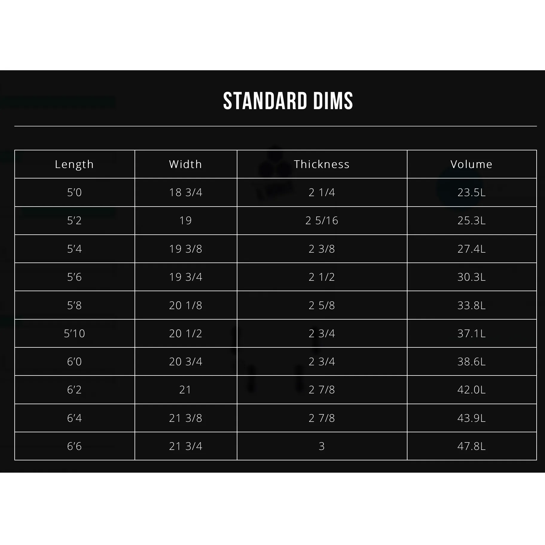 Channel Islands Bobby Quad 6'0 PU FCS2