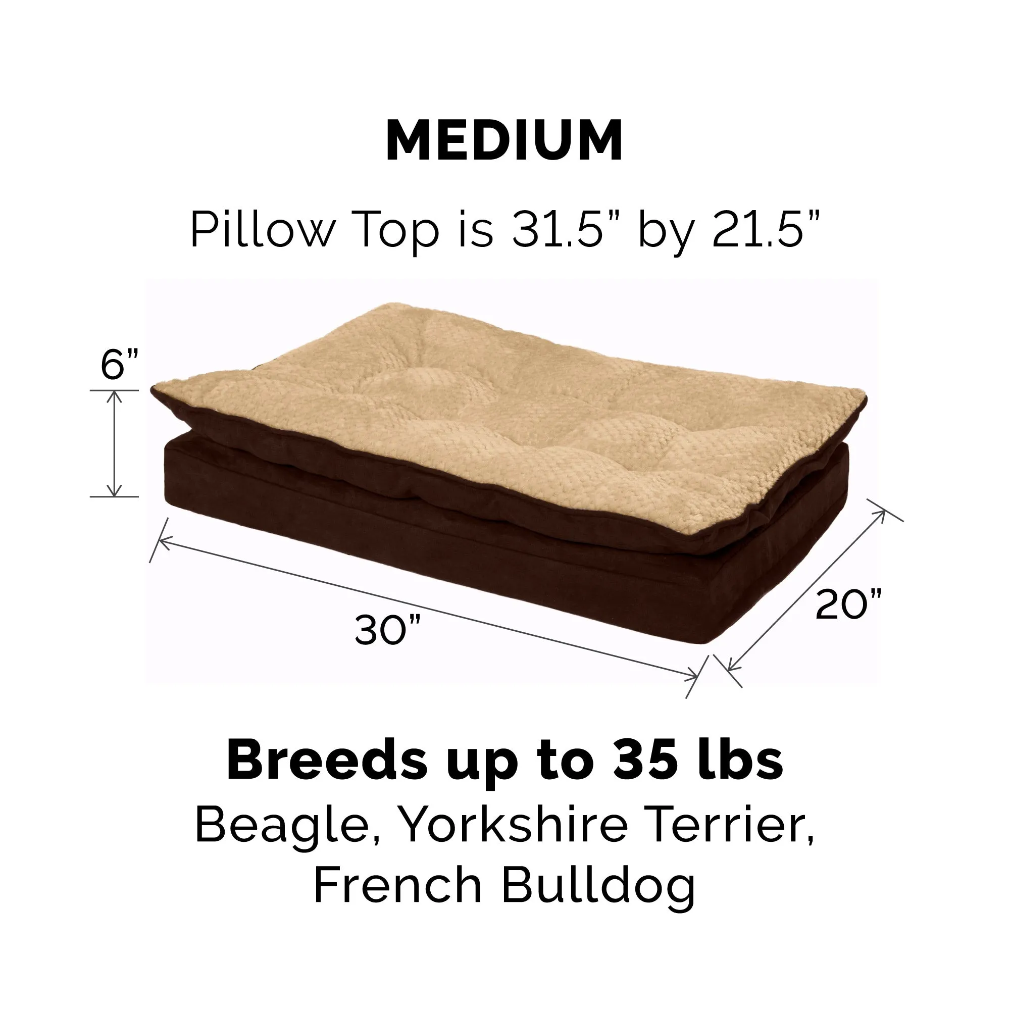 Deluxe Mattress Dog Bed - Minky Faux Fur and Suede Pillow Top