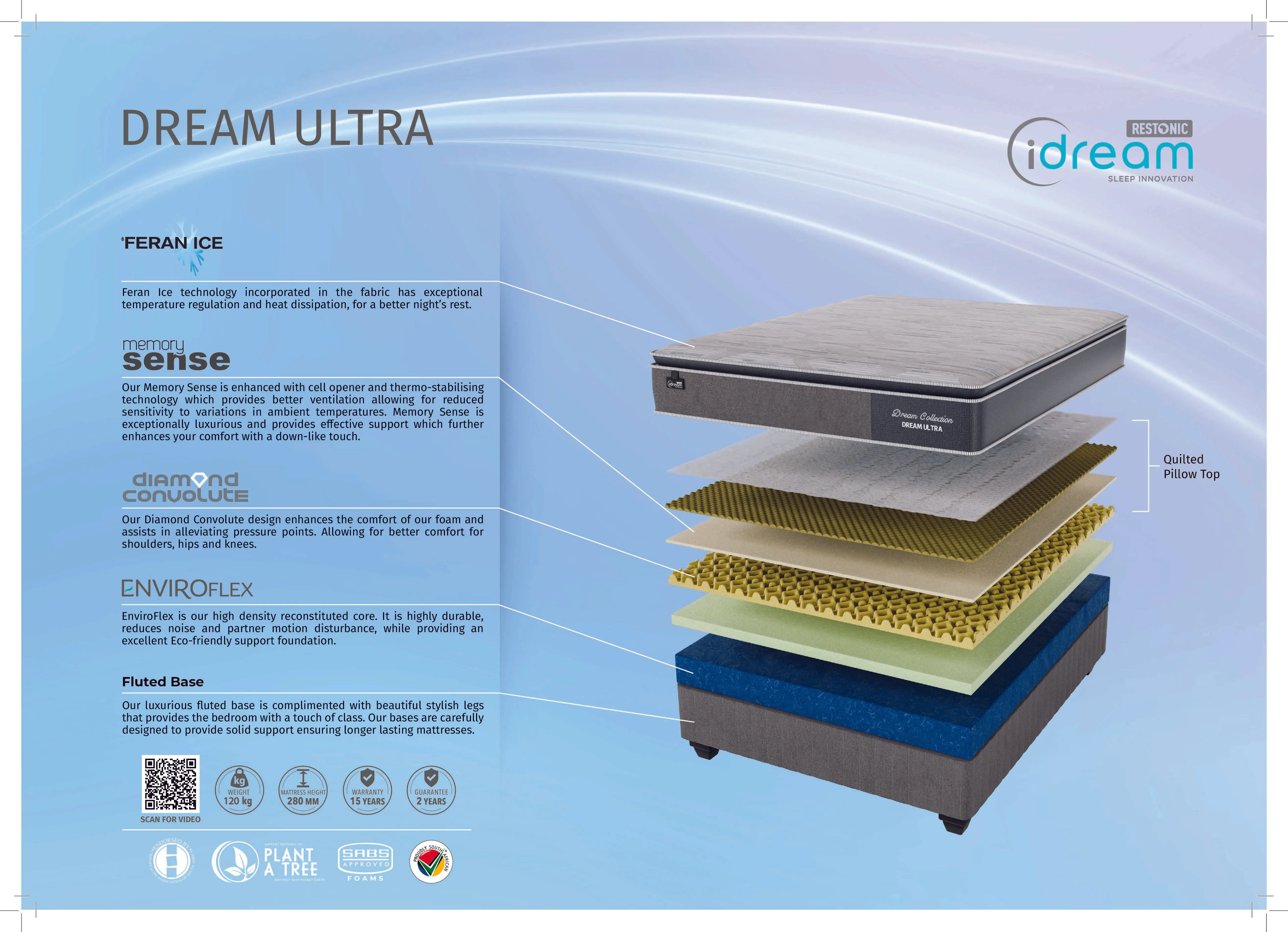 iDream Dream Ultra NT Pillow Top Double Bed