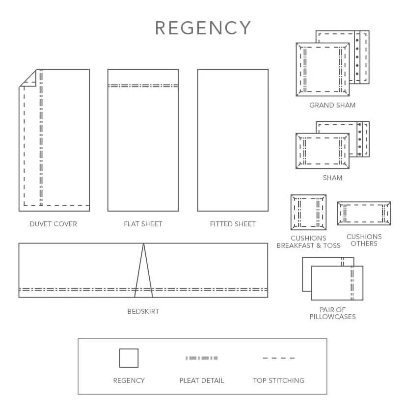 Regency Sheet Sets